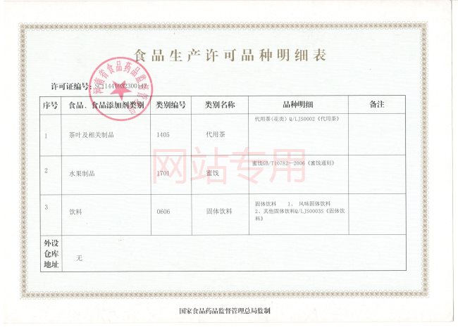 ʳ����������Ʒ����ϸ��